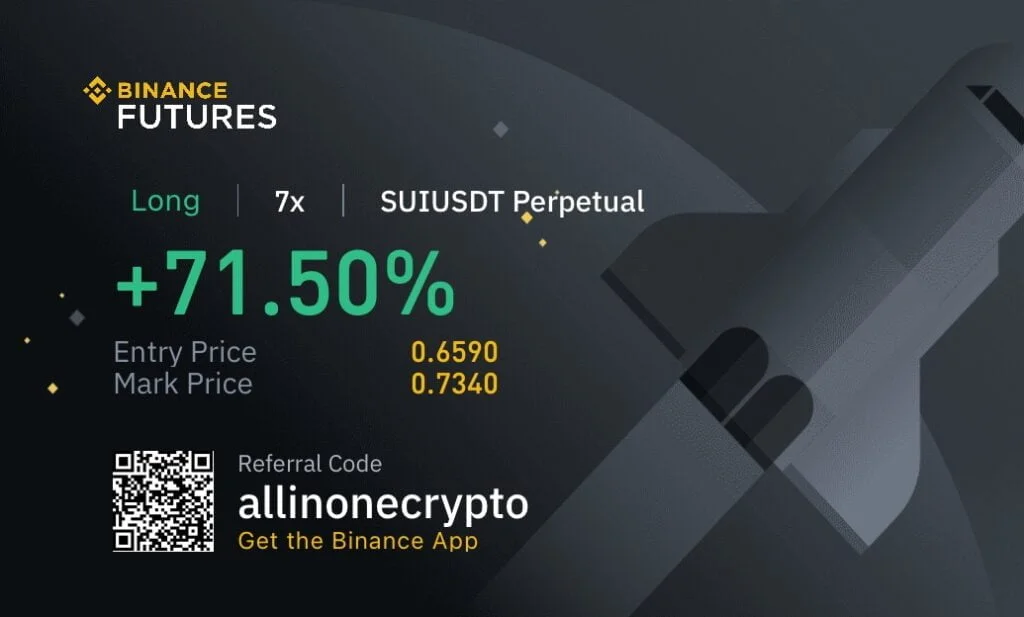All In One Crypto App Future Trading Bot Profit
