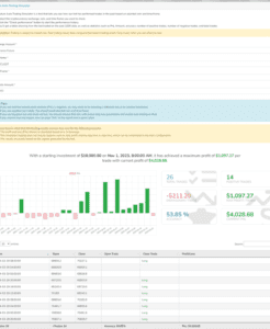 cryptocurrency trading bots