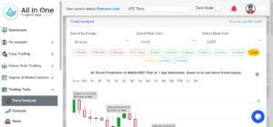 Margin Trading in Cryptocurrency