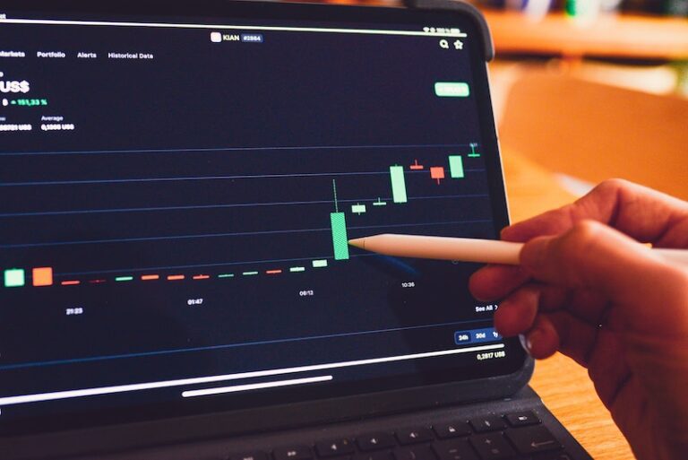 Auto Trade Crypto Signals